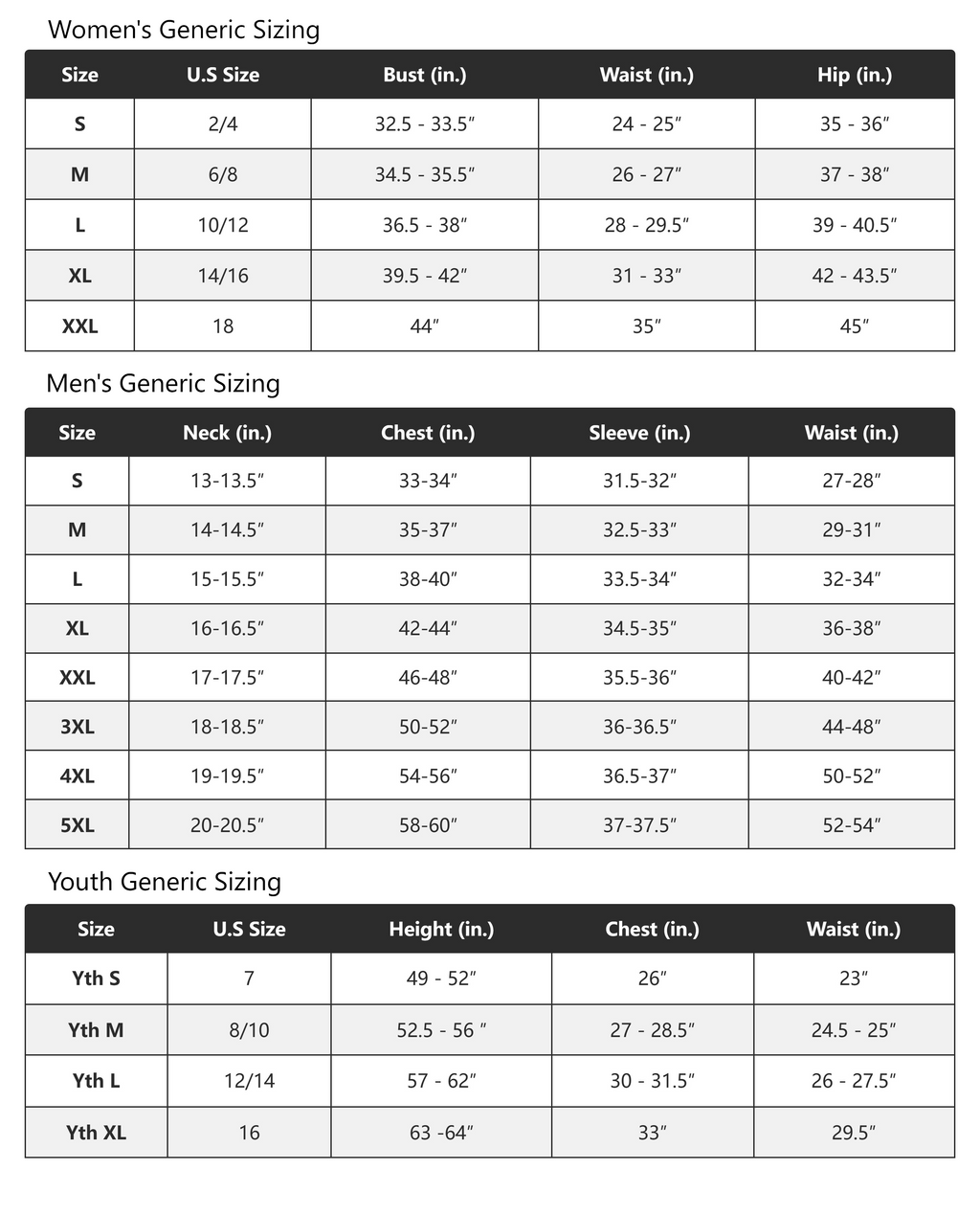 Indianapolis Colts Anthony Richardson Royal Alternate Vapor F.U.S.E. Limited Jersey